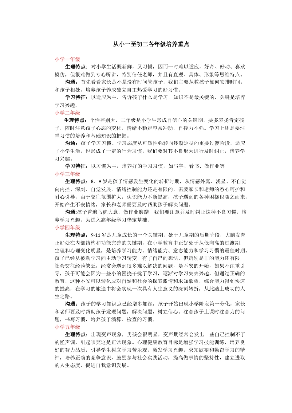 从小一至初三各年级培养重点_第1页