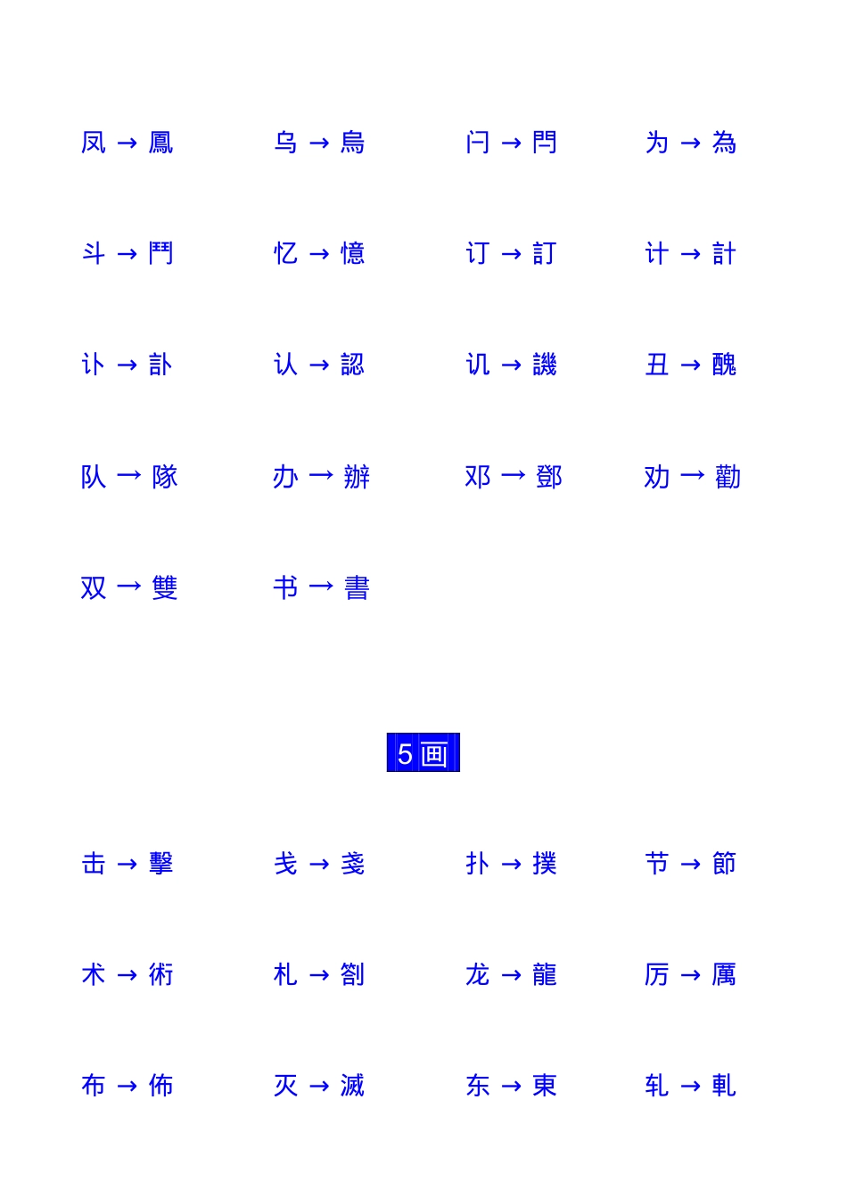 從簡化字轉繁體字1_第3页