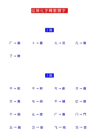 從簡化字轉繁體字1