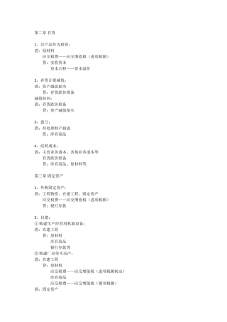 第二章 存货知识点梳理汇总