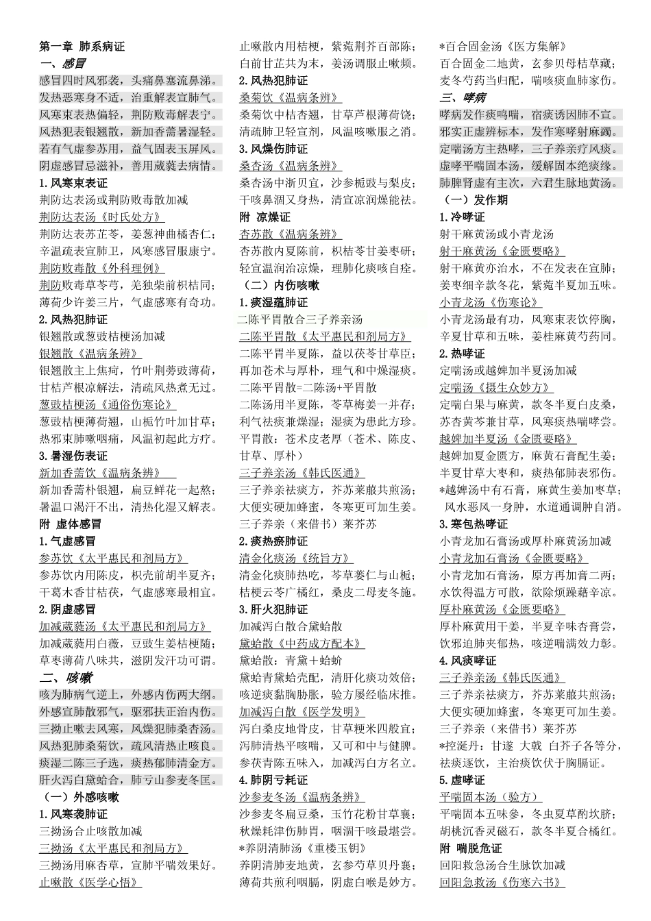 第一章 肺系病证中医知识点梳理汇总_第1页