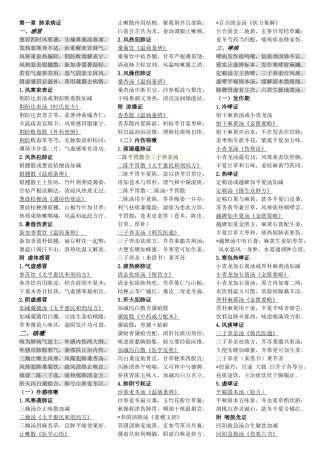 第一章 肺系病证中医知识点梳理汇总