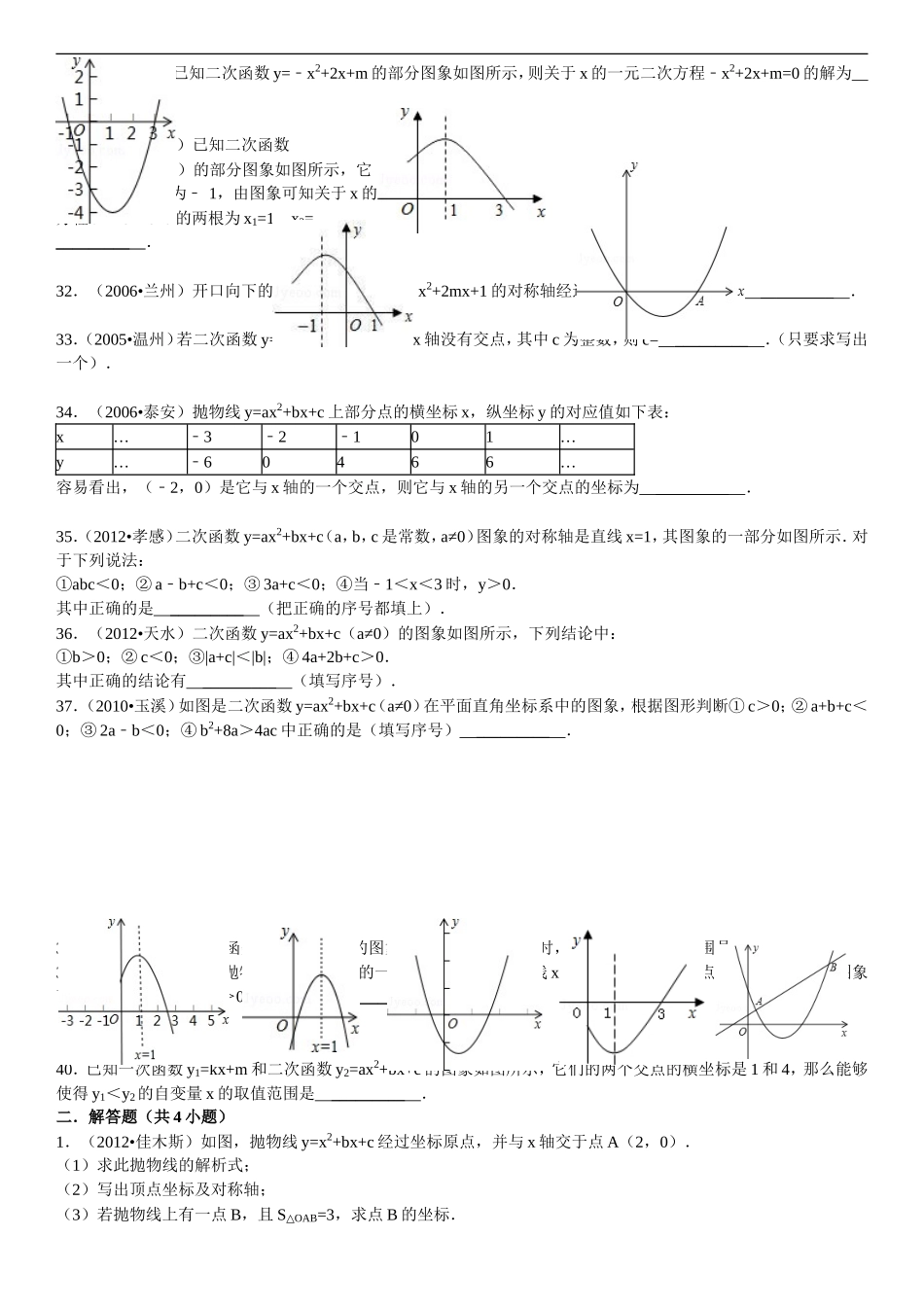 二次函数的图像与性质专题练习_第2页