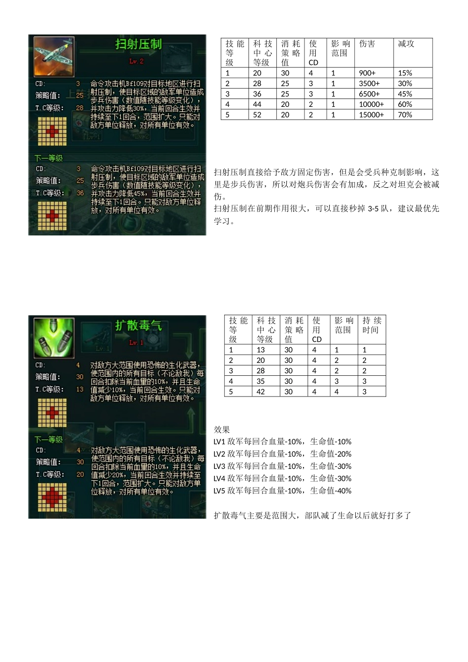 二战1944攻略-技能篇_第3页
