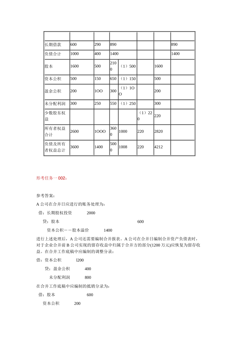 高级财务会计国开网作业答案_第2页