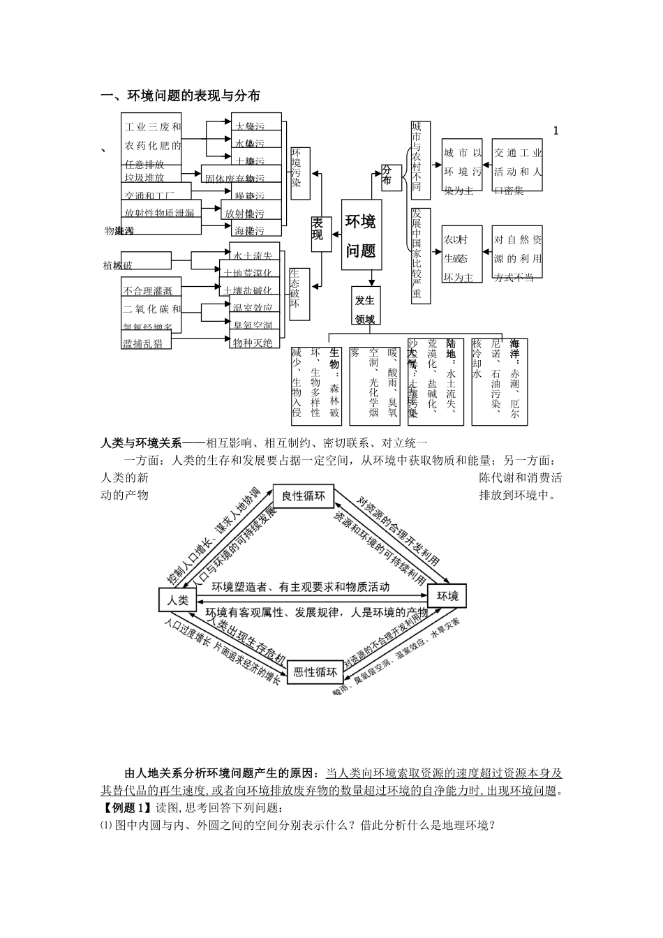 2009届高考地理《环境问题与可持续发展》专题突破精品教学案_第2页