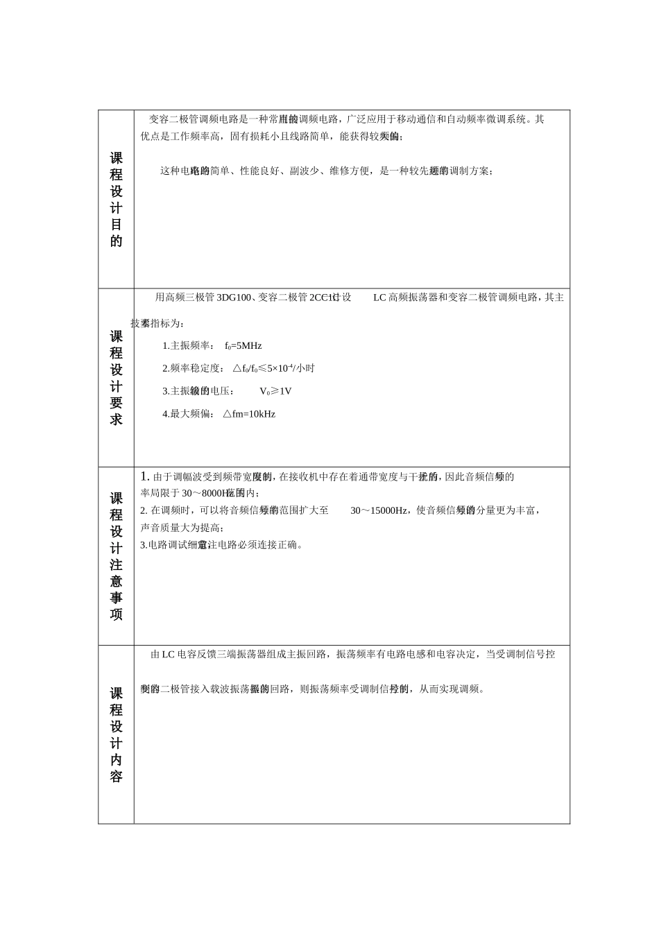 高频振荡器和变容二极管调频电路设计和实现 工程技术专业_第2页