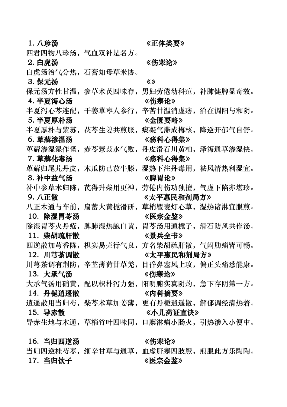 各种中医药治疗项目梳理汇总_第1页
