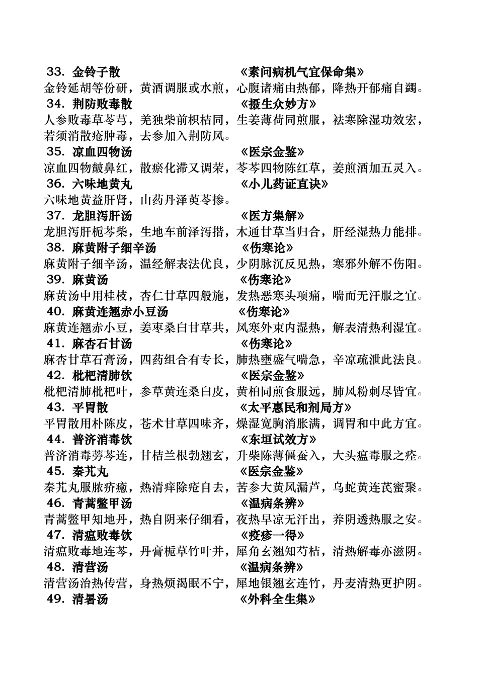 各种中医药治疗项目梳理汇总_第3页