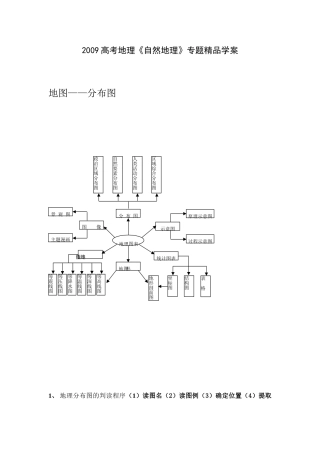2009高考地理《自然地理》专题精品学案