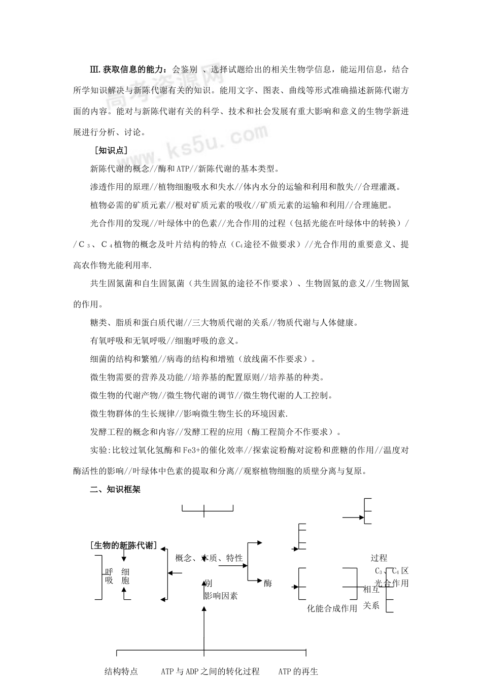 2009高考生物二轮热点专题复习教案：新陈代谢（旧人教版必修1）整理_第2页