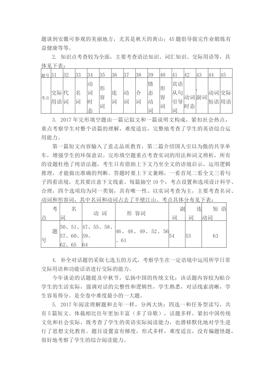 合肥世界外国语学校初中部安徽省中考试卷（英语）分析_第2页