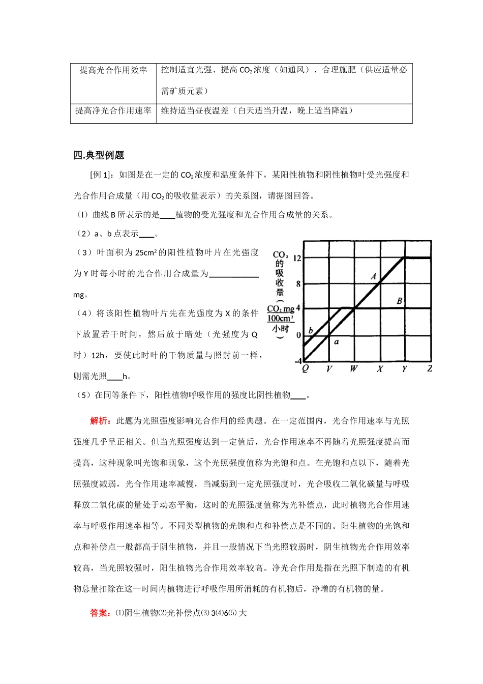 2009高考生物二轮专题复习教案：影响光合作用效率的因素及在生产上的应用_第3页
