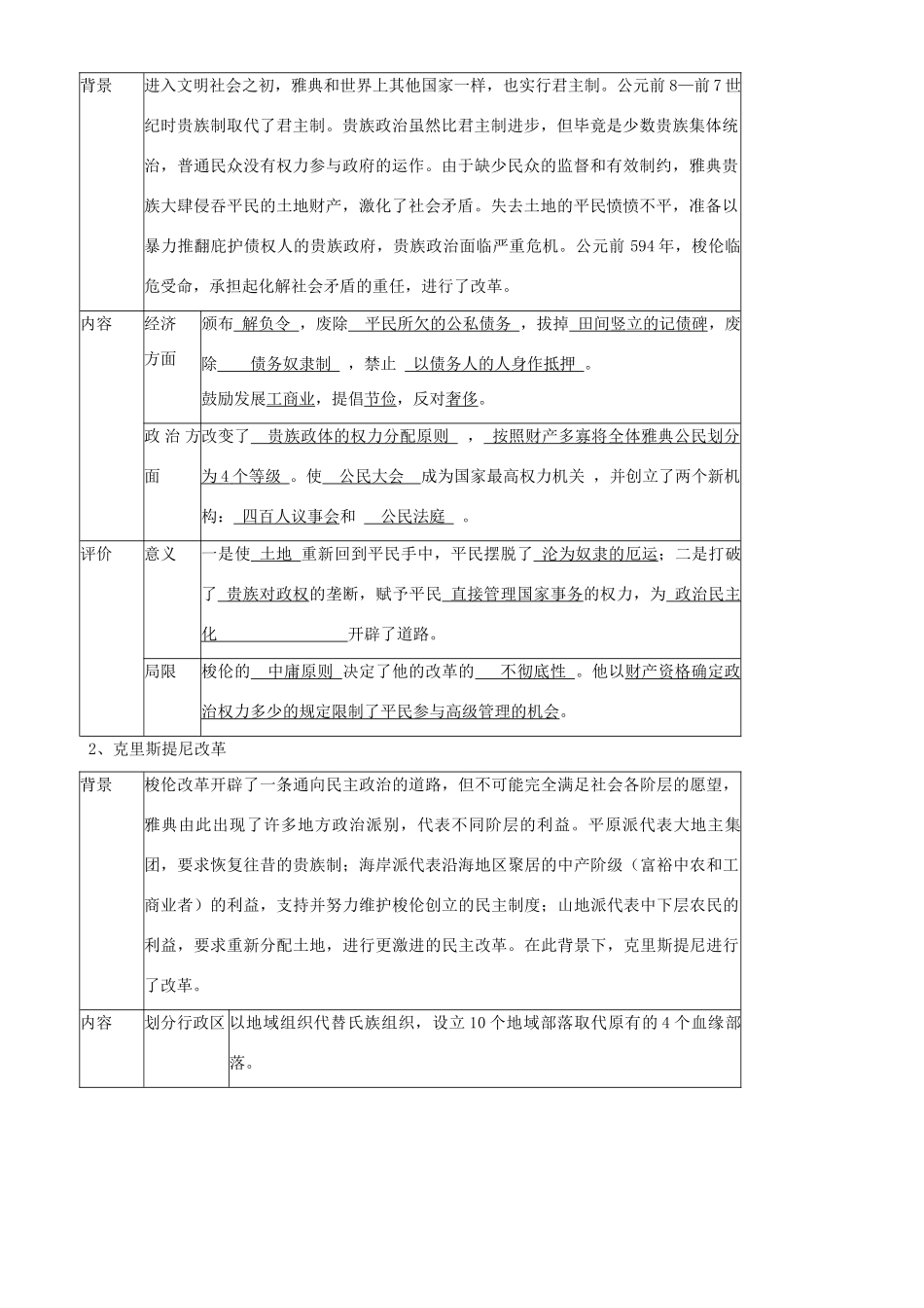 2009届高考历史二轮复习专题学案：古代希腊和罗马_第2页