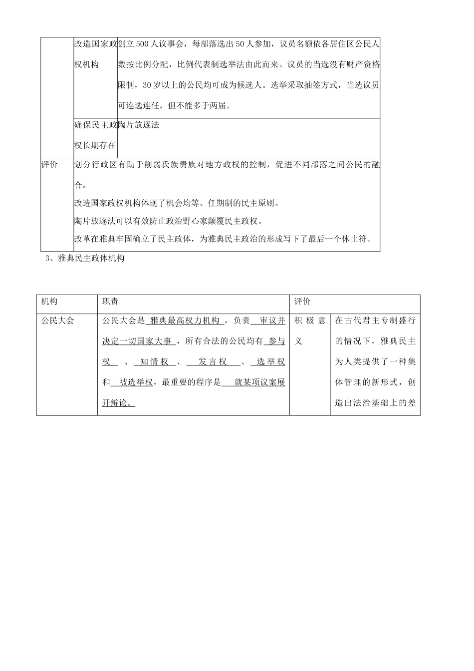 2009届高考历史二轮复习专题学案：古代希腊和罗马_第3页