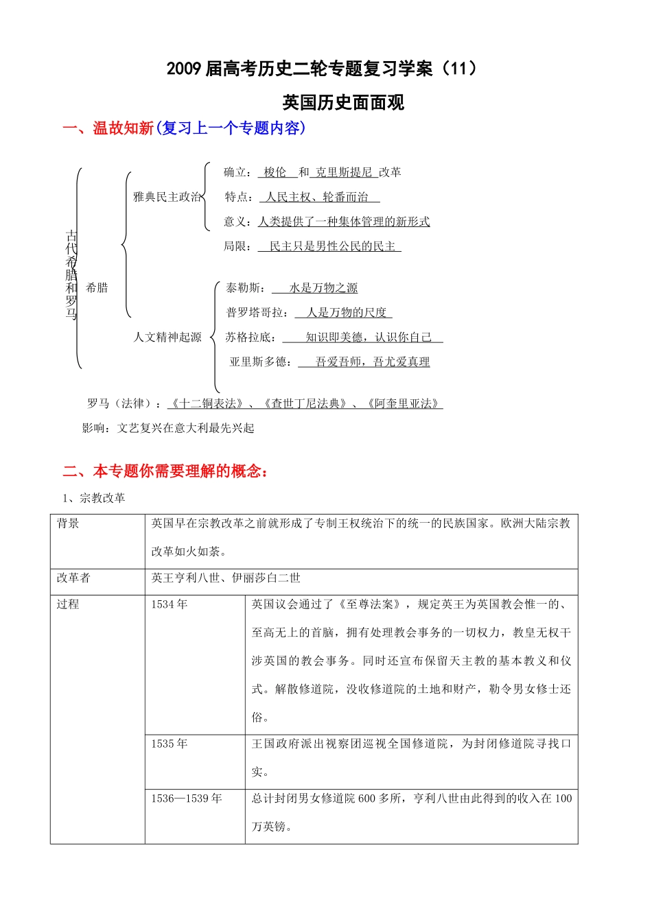 2009届高考历史二轮复习专题学案：英国历史面面观_第1页