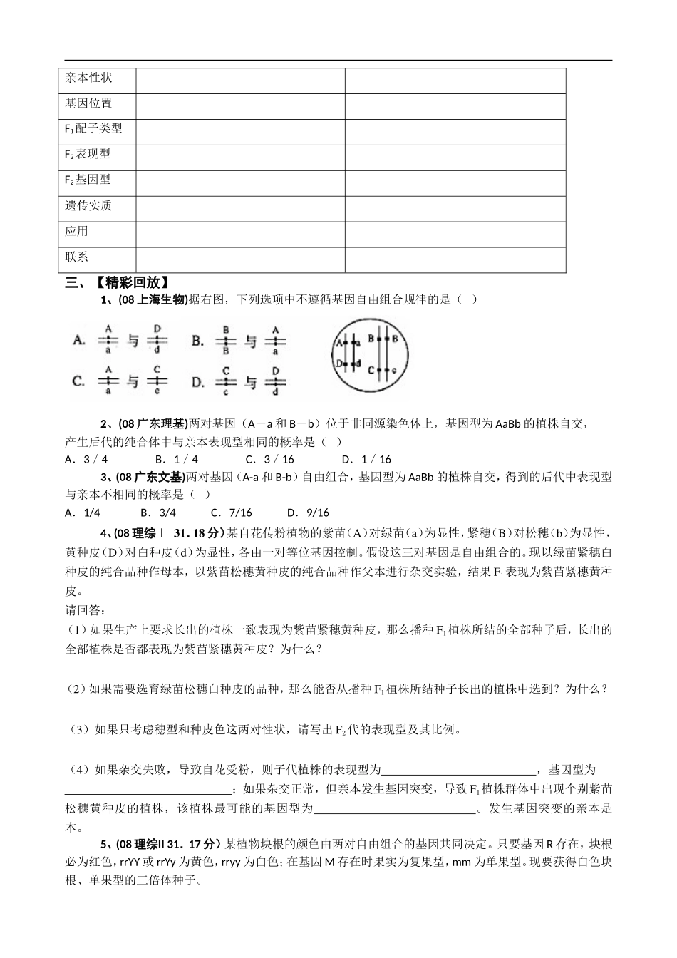 2009高考生物复习精品学案：基因的自由组合定律_第2页