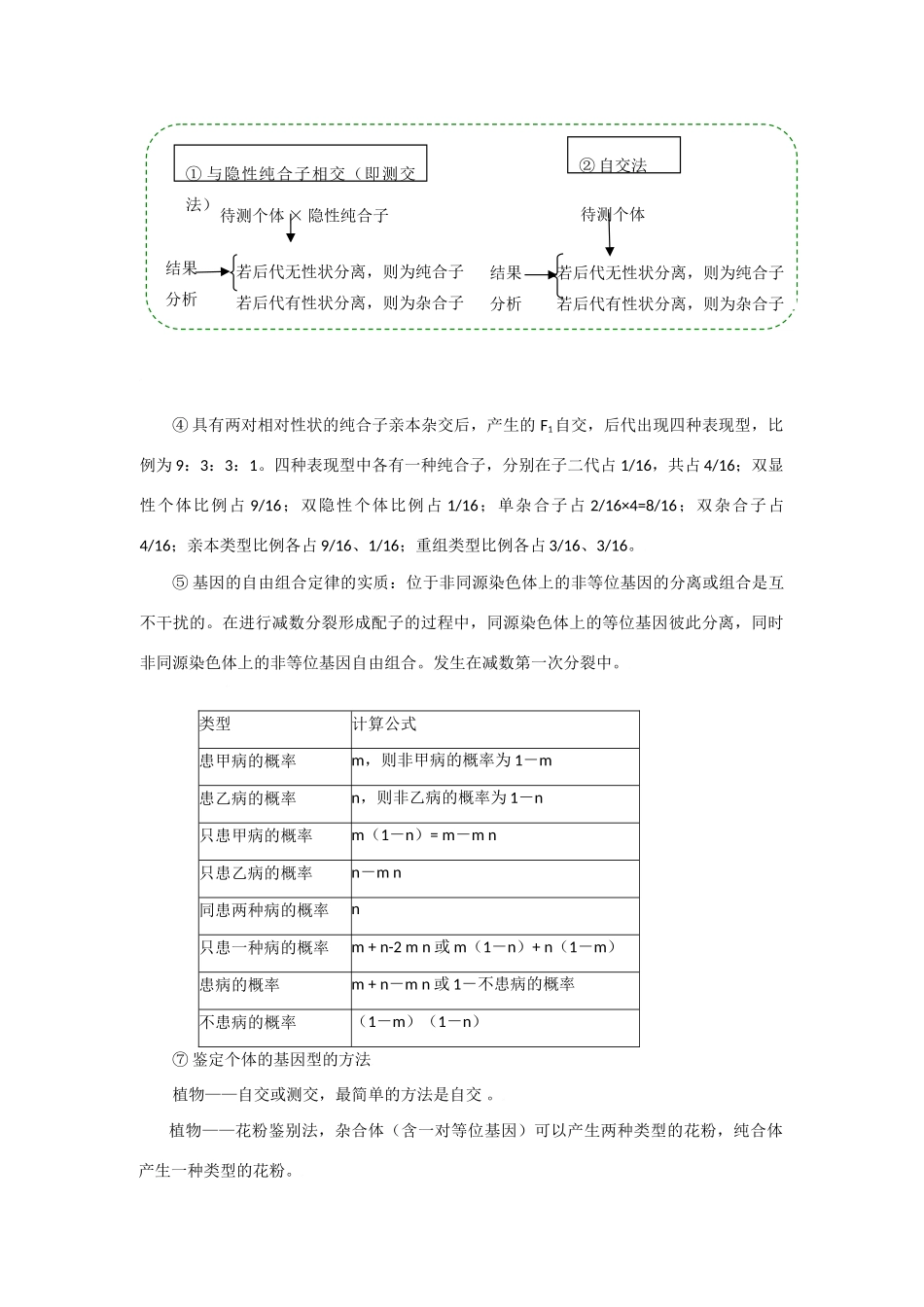 2009高考生物专题复习教案：遗传的基本规律_第3页