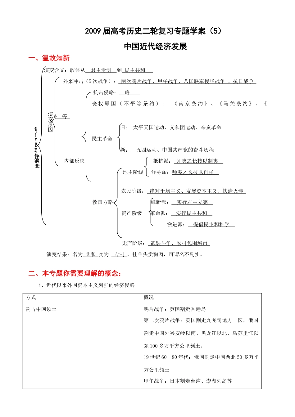 2009届高考历史二轮复习专题学案：中国近代经济发展_第1页