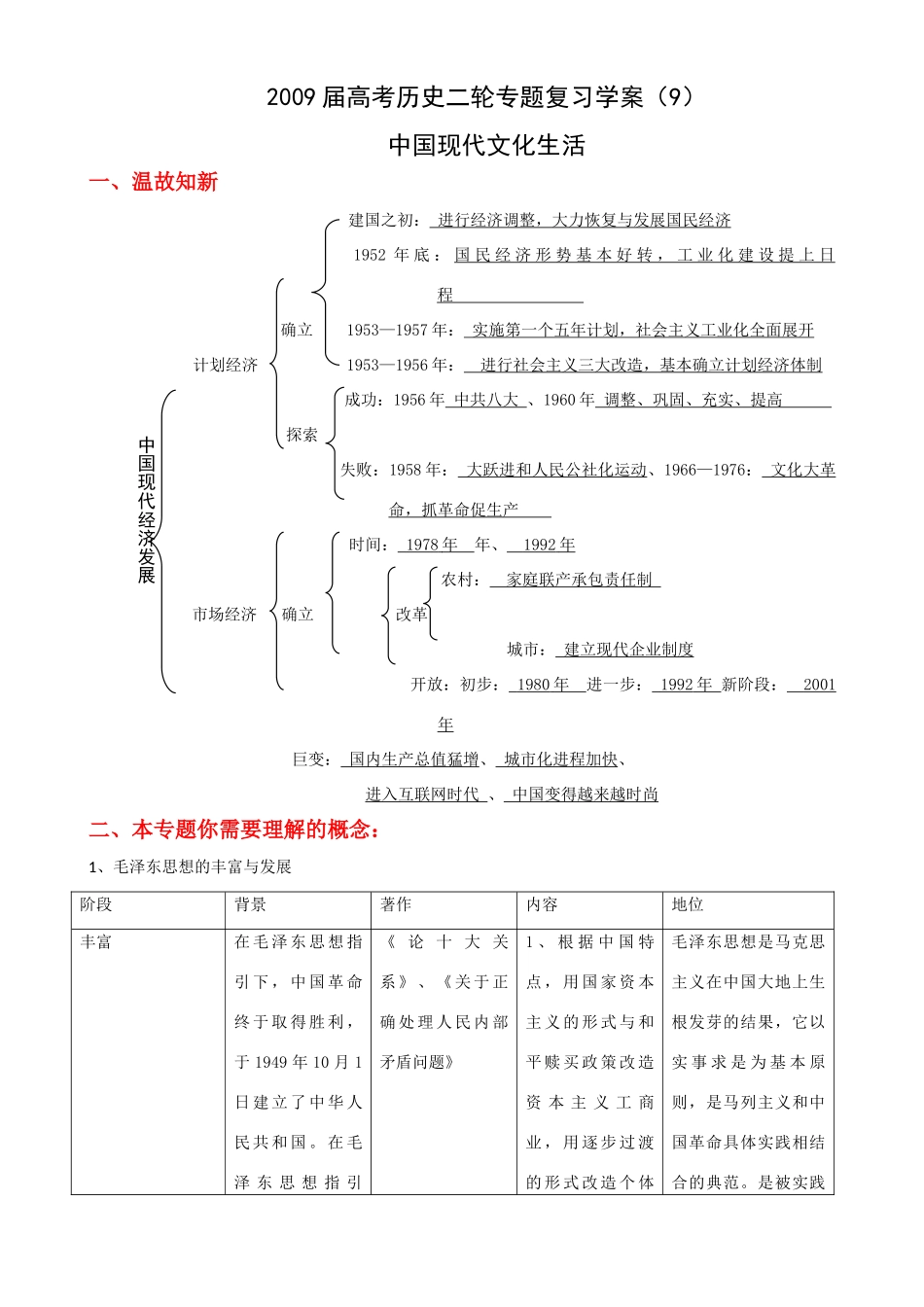 2009届高考历史二轮复习专题学案：中国现代文化生活_第1页