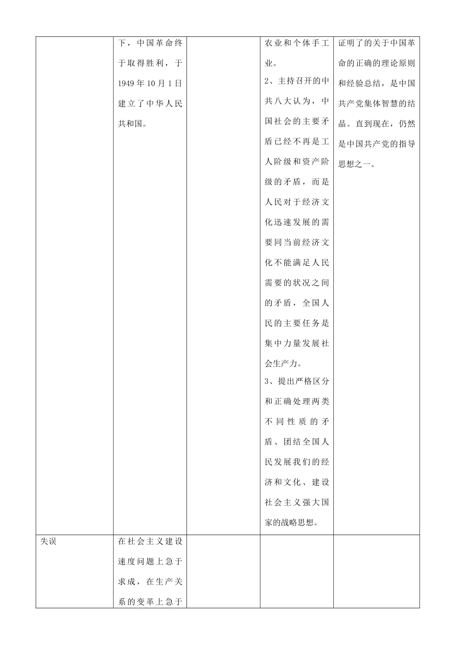 2009届高考历史二轮复习专题学案：中国现代文化生活_第2页