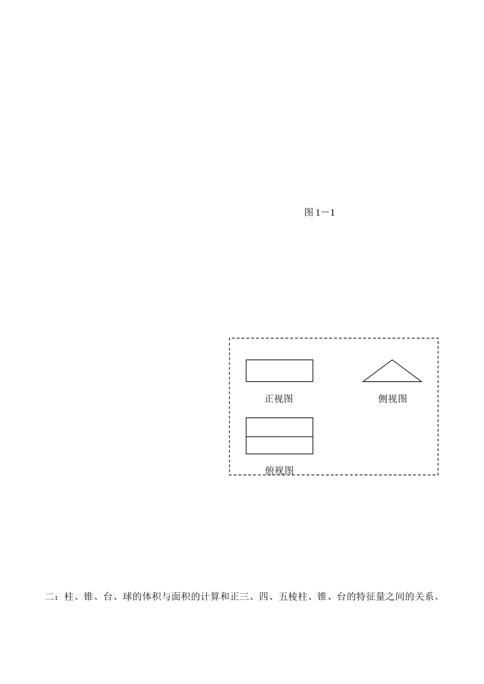 2008高考数学复习 空间几何体学案_第2页