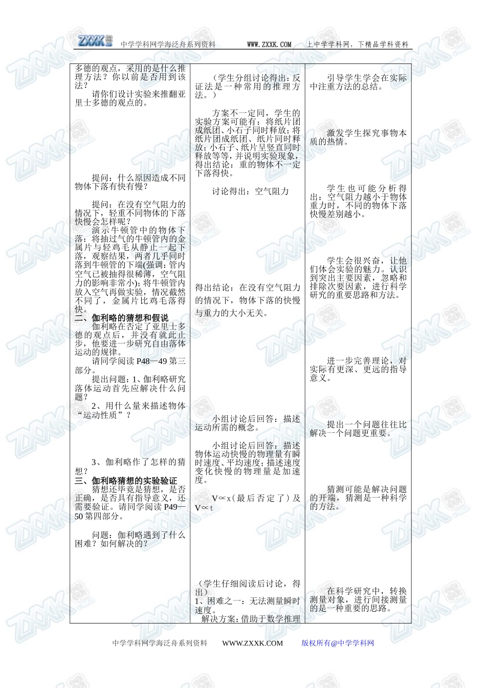 2.5伽利略对自由落体运动的研究2_第2页