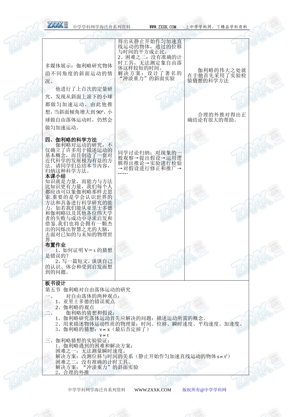 2.5伽利略对自由落体运动的研究2_第3页