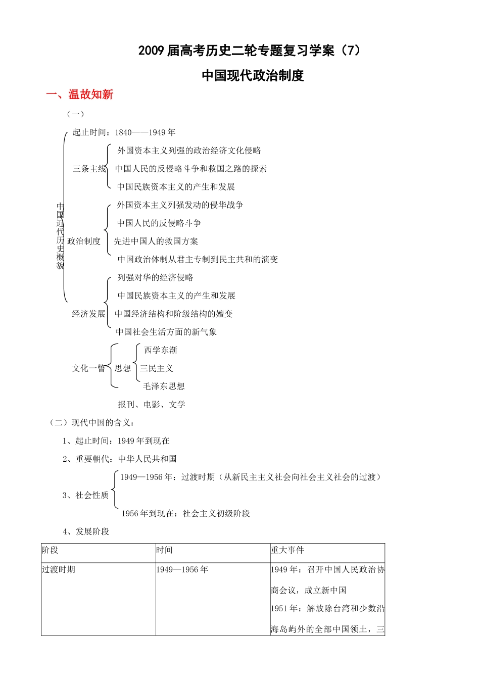 2009届高考历史二轮复习专题学案：中国现代政治制度_第1页