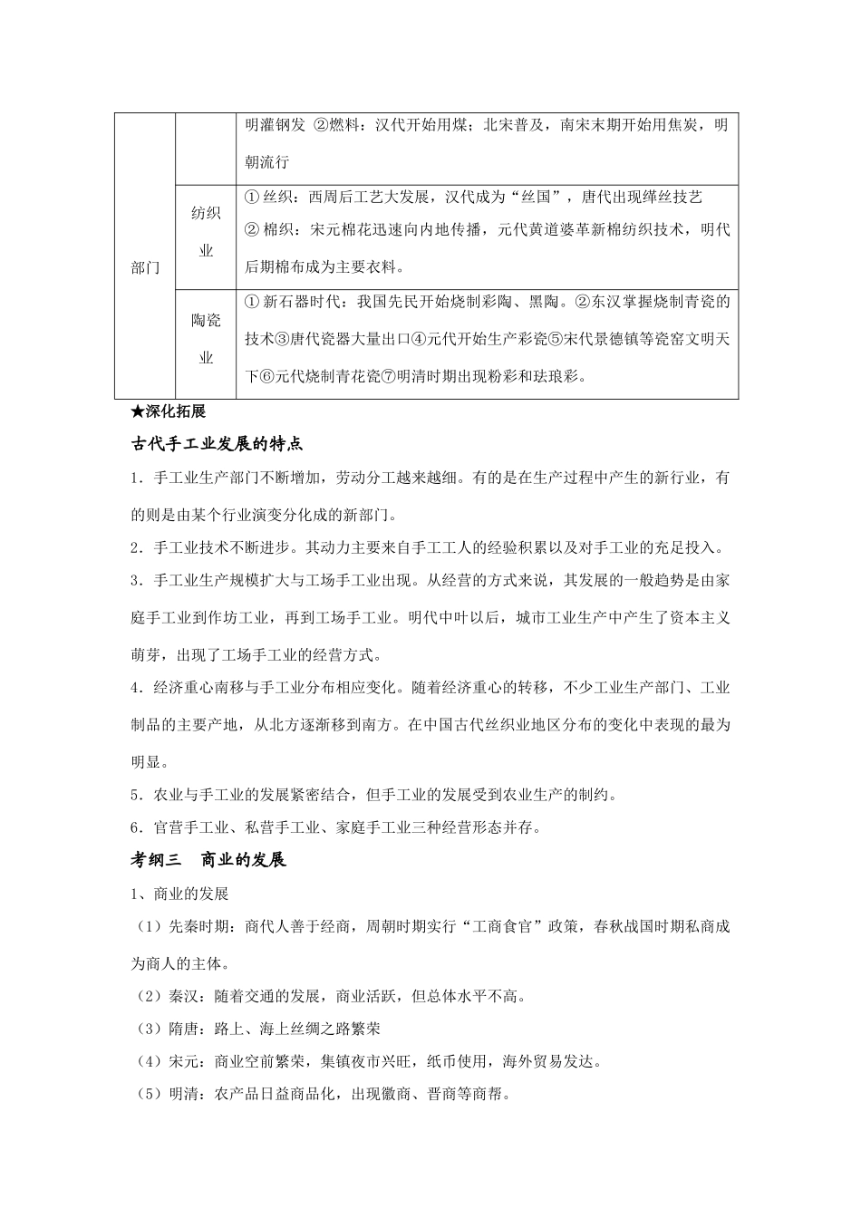 2009届高考历史二轮专题复习学案（2）：古代中国的经济_第2页