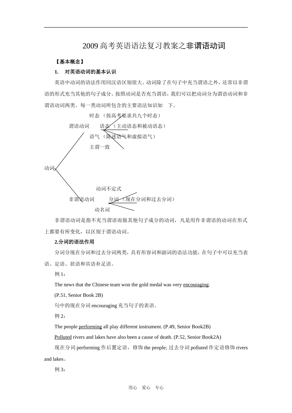 2009高考英语语法复习教案之非谓语动词_第1页