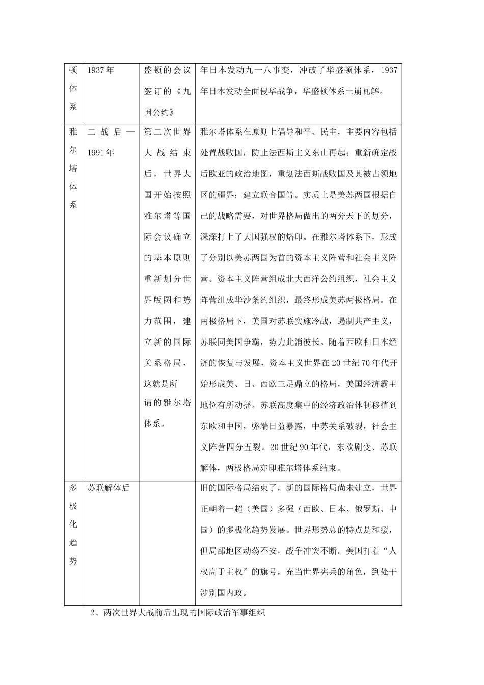 2009届高考历史二轮专题复习学案：世界历史综合（岳麓版）_第2页