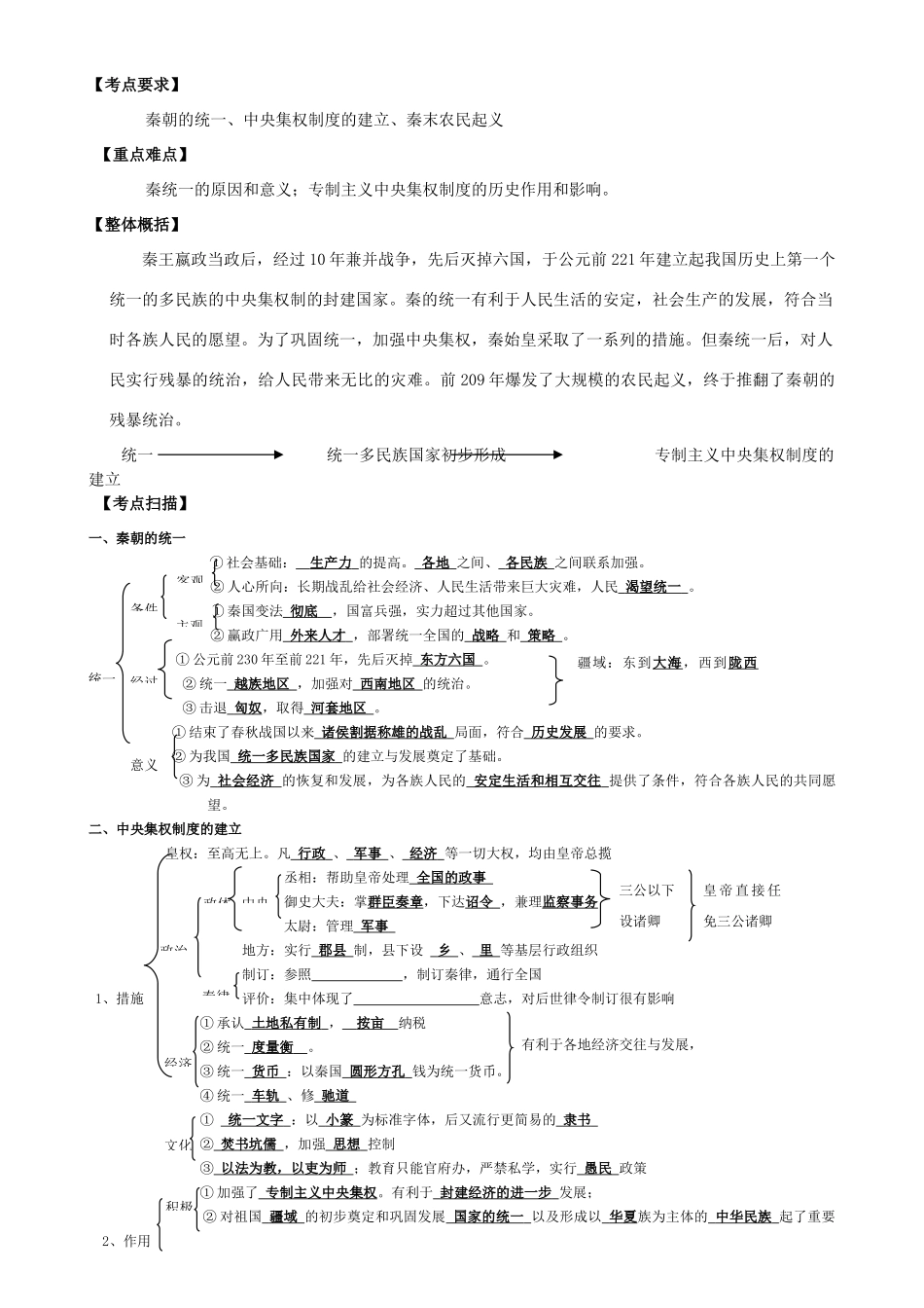 2009届高考历史考点专项教学案：第二单元  封建大一统时期——秦汉_第2页