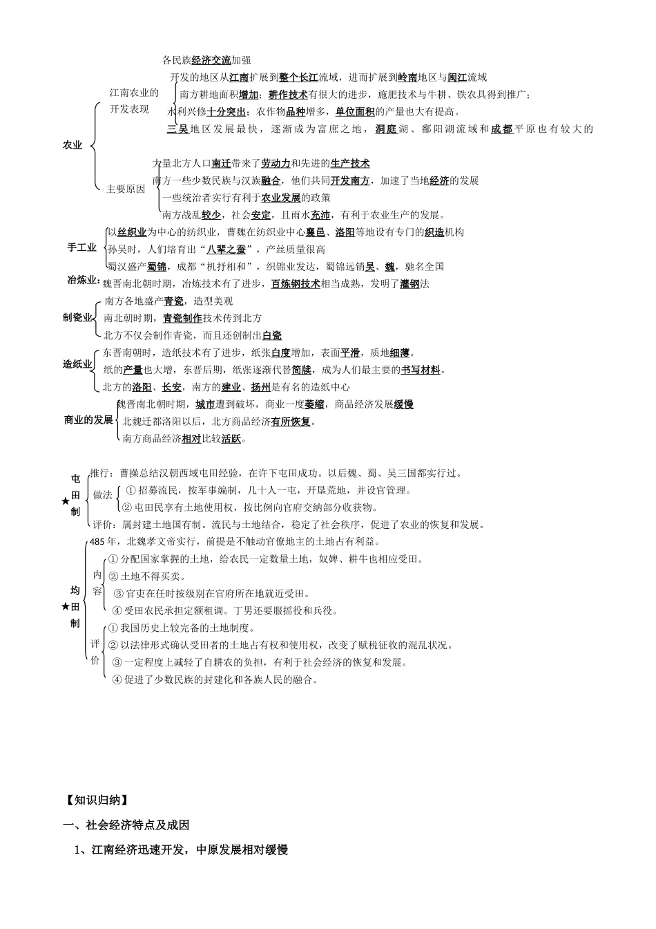 2009届高考历史考点专项教学案：第三单元  封建国家的分裂和民族融合——三国、两晋、南北朝_第2页