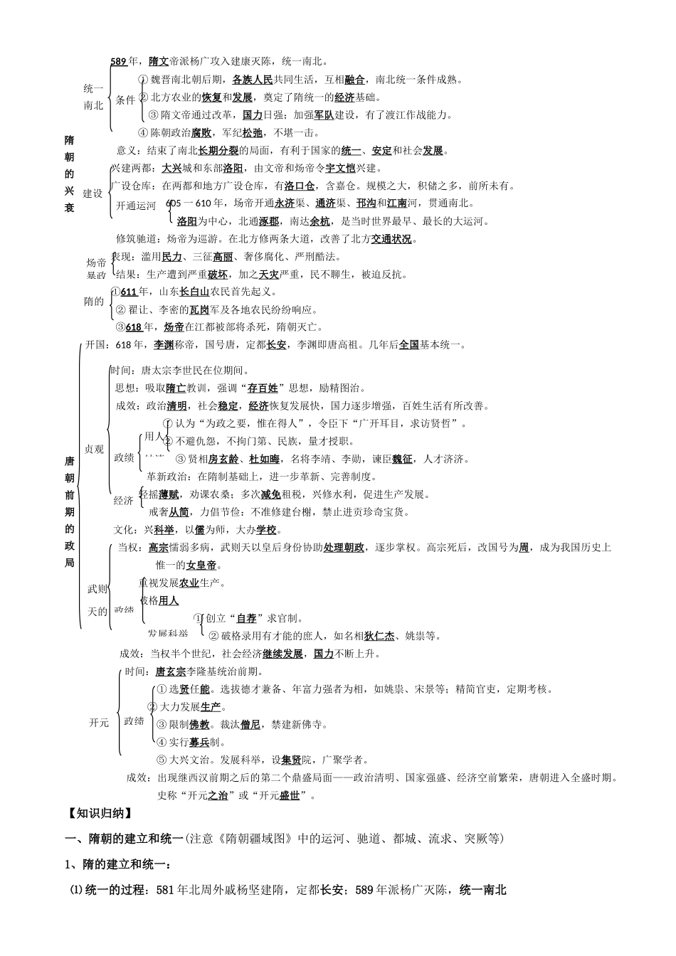 2009届高考历史考点专项教学案：第四单元  封建社会的繁荣——隋唐_第2页