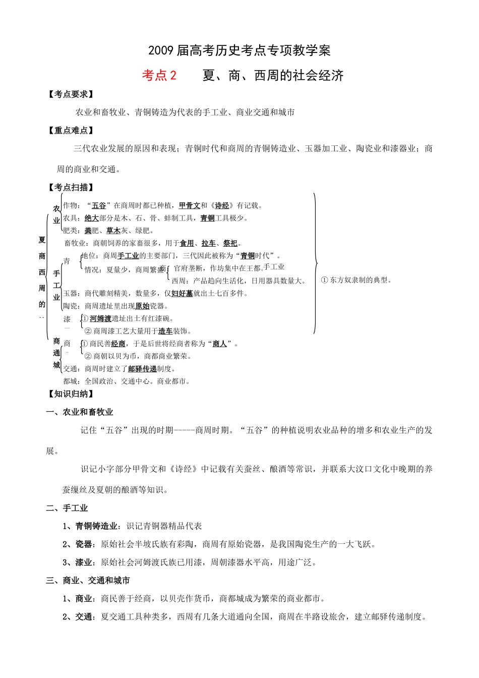 2009届高考历史考点专项教学案：考点2    夏、商、西周的社会经济_第1页