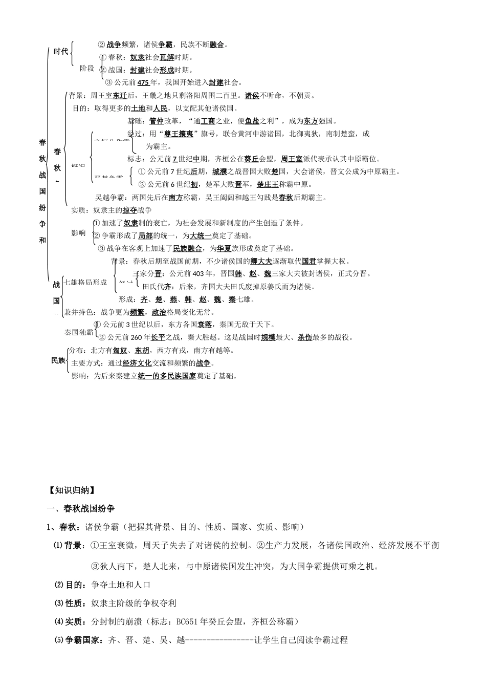 2009届高考历史考点专项教学案：考点3   春秋战国纷争与民族融合_第2页
