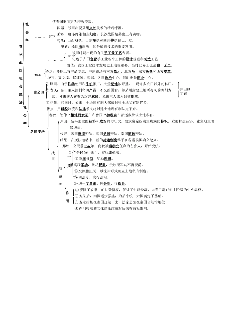 2009届高考历史考点专项教学案：考点4   春秋战国时期的社会经济与社会变革_第2页