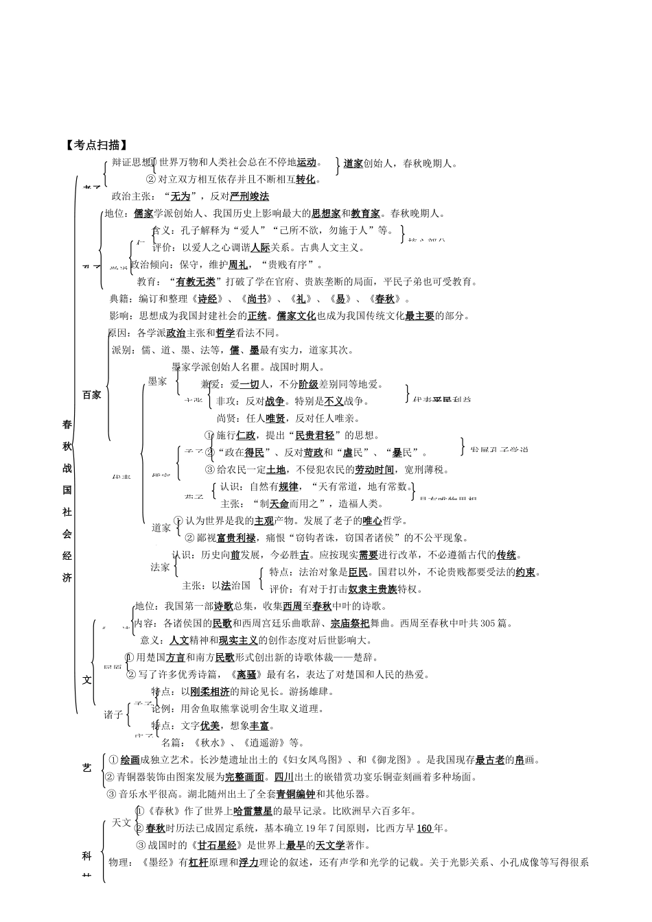 2009届高考历史考点专项教学案：考点5   先秦时期的文化_第2页