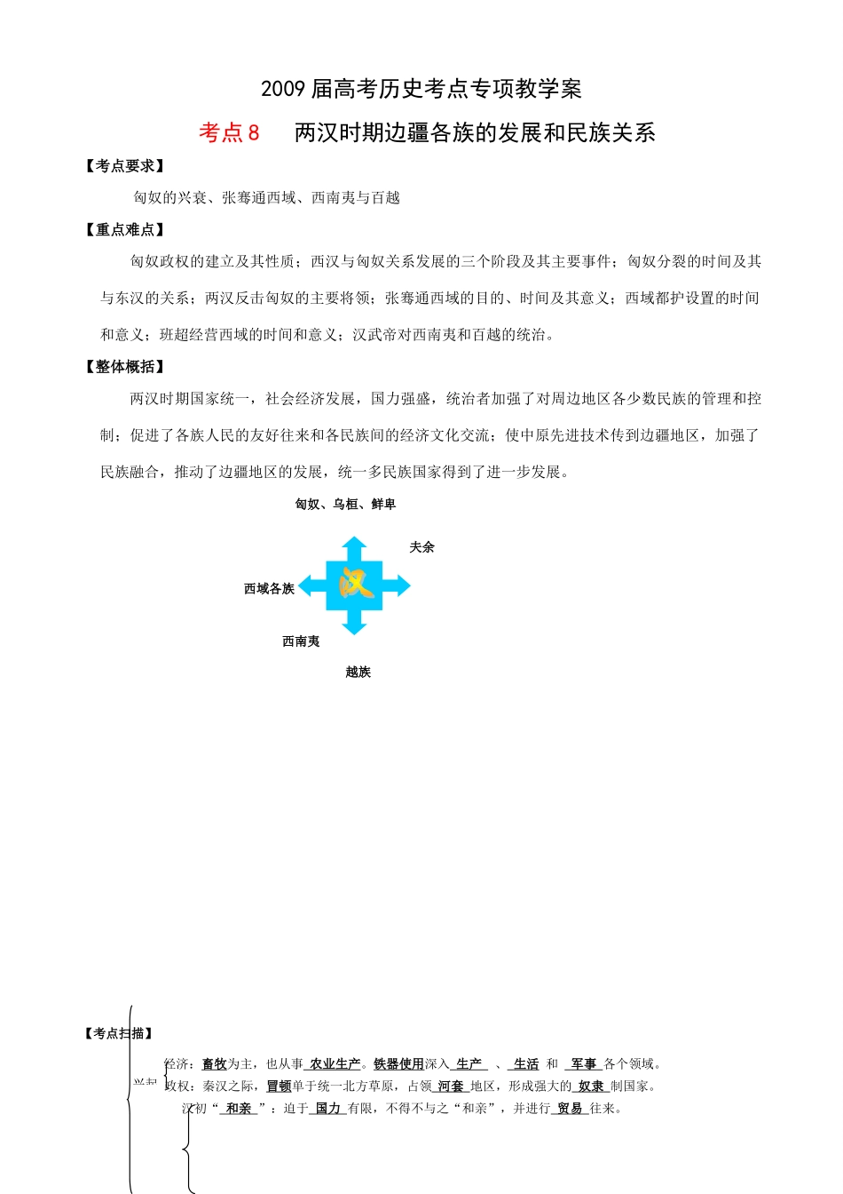 2009届高考历史考点专项教学案：考点8   两汉时期边疆各族的发展和民族关系_第1页