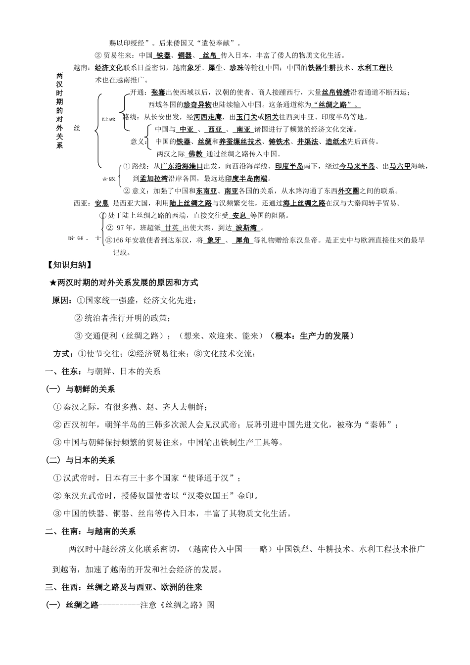 2009届高考历史考点专项教学案：考点9   两汉时期的对外关系_第2页
