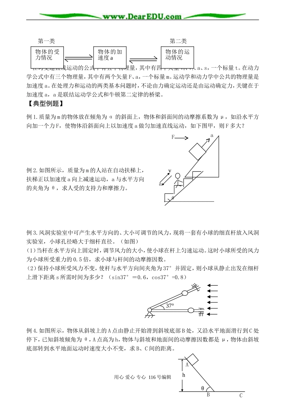 2008高考物理一轮复习 牛顿第二定律（复习学案）_第2页