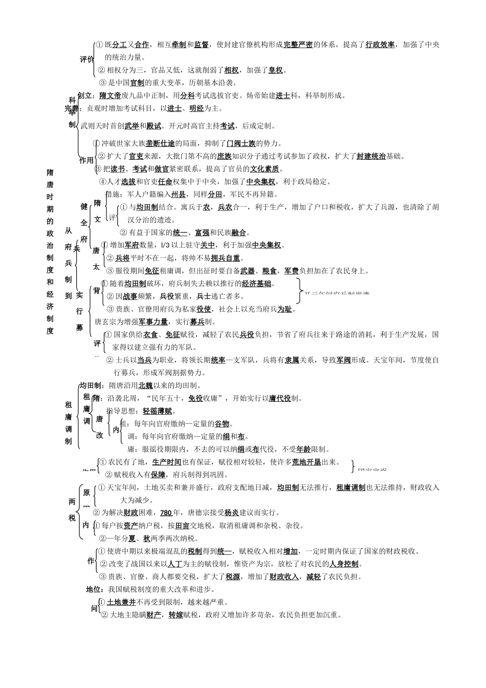 2009届高考历史考点专项教学案：考点14  隋唐时期的政治制度和经济制度_第2页