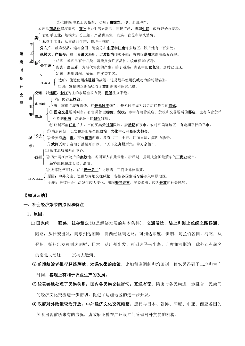 2009届高考历史考点专项教学案：考点15  隋唐时期的社会经济_第2页