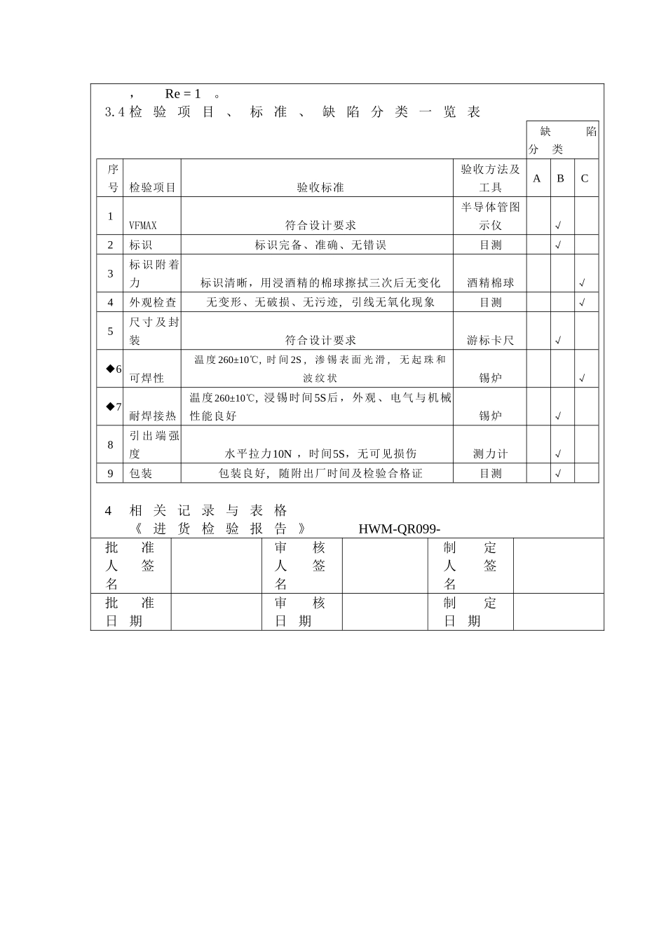 进货检验规范（直插二极管）_第2页