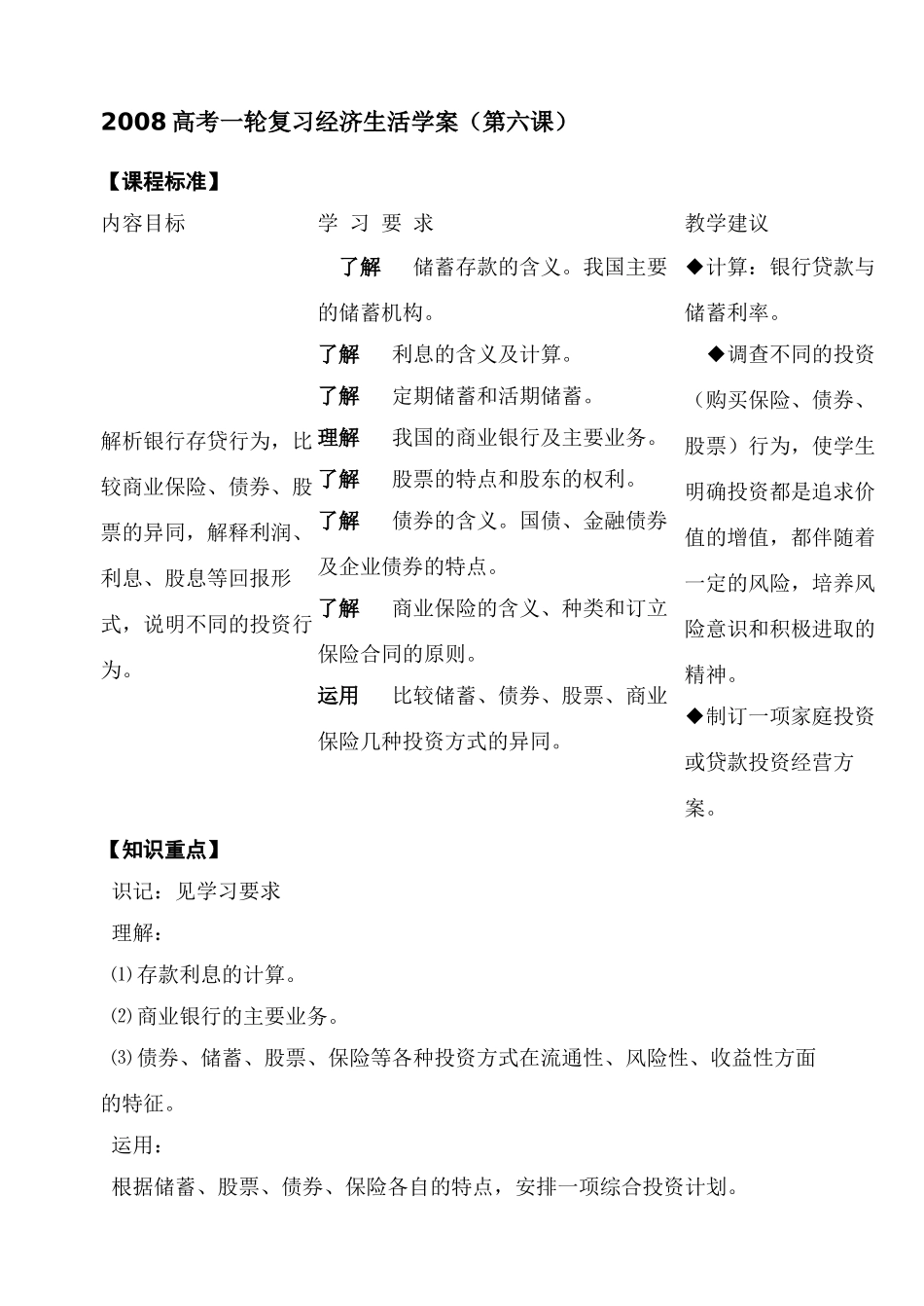 2008高考一轮复习经济生活学案（第六课）_第1页
