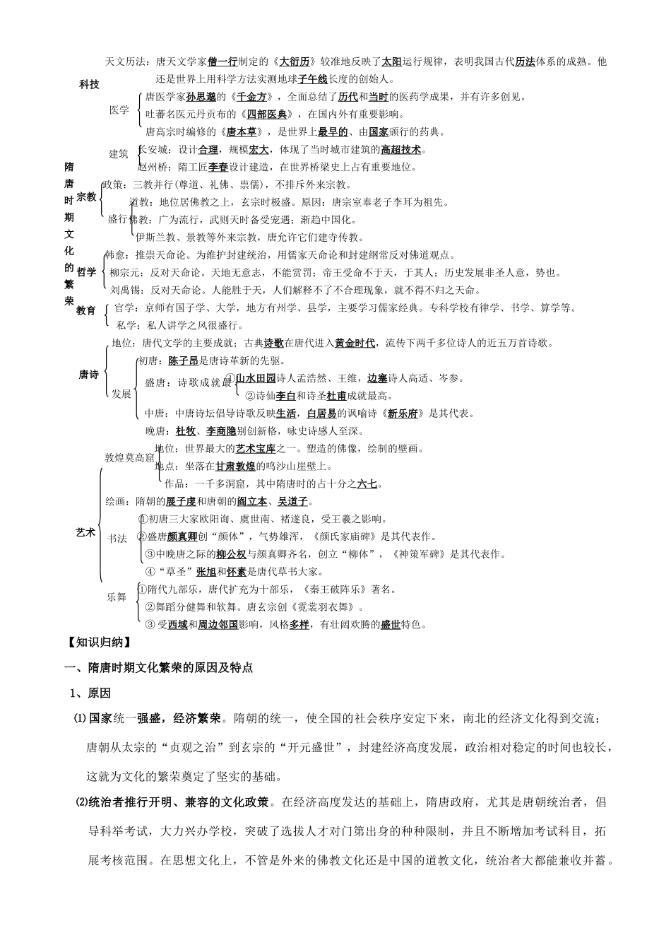 2009届高考历史考点专项教学案：考点18  繁荣的隋唐文化_第2页