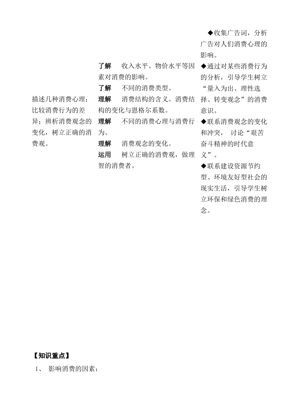 2008高考一轮复习经济生活学案（第三课）_第2页