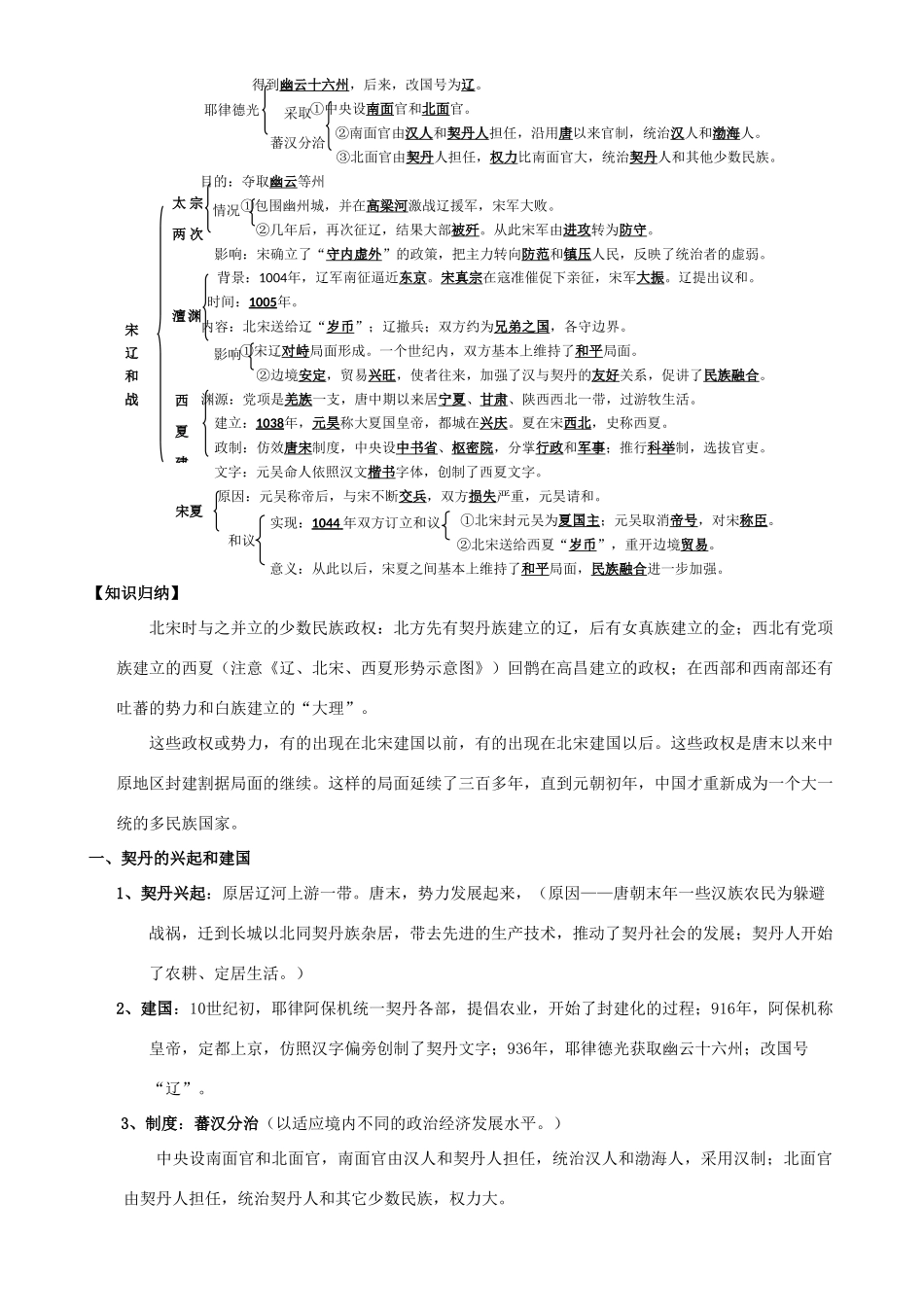 2009届高考历史考点专项教学案：考点21   辽、西夏的建立和宋辽、宋夏的和战_第2页