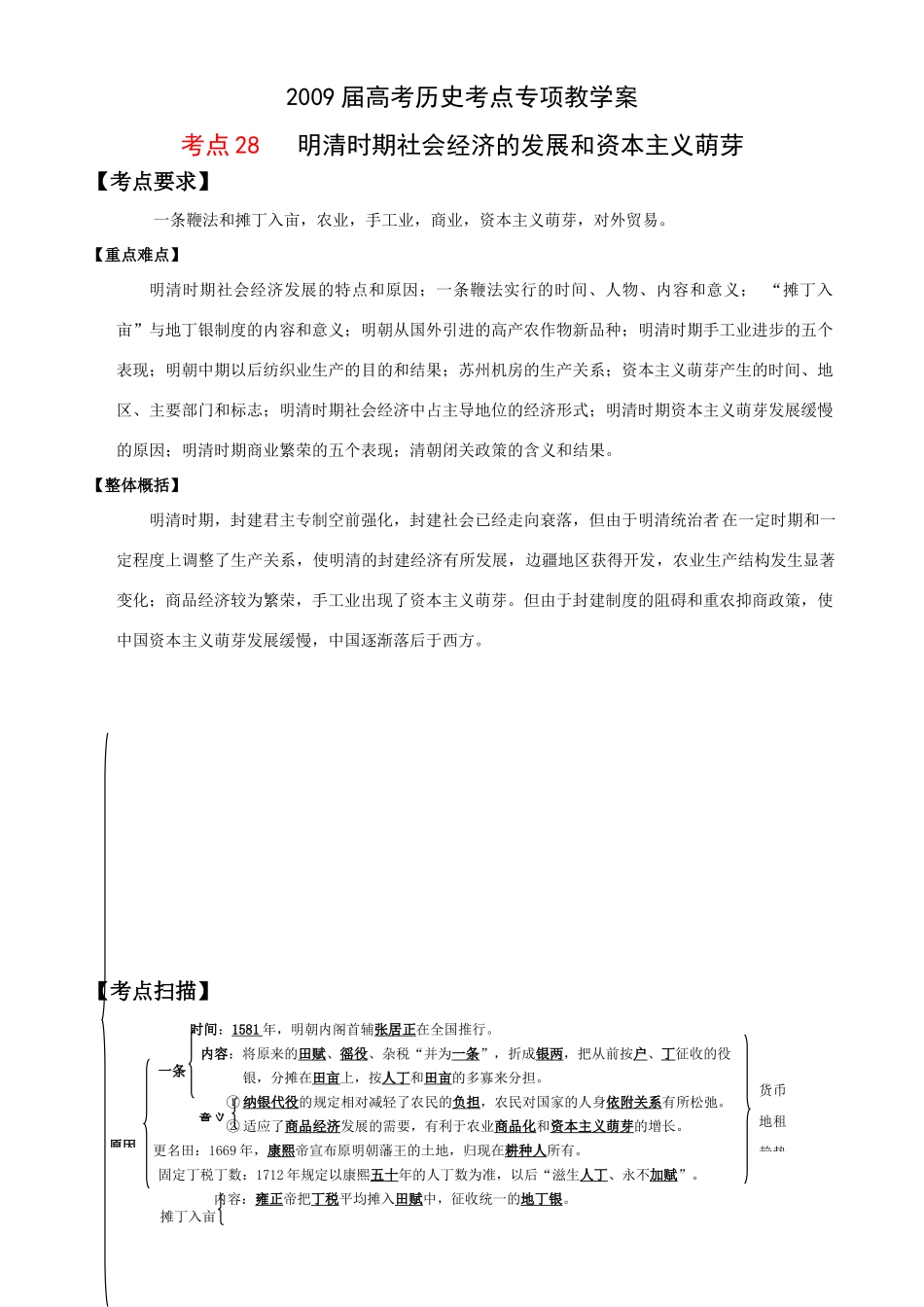 2009届高考历史考点专项教学案：考点28   明清时期社会经济的发展和资本主义萌芽_第1页